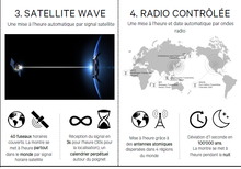 Charger l'image dans la galerie, CITIZEN ECO-DRIVE 39MM RADIO PILOTEE étanche 100 M AS2050-87E